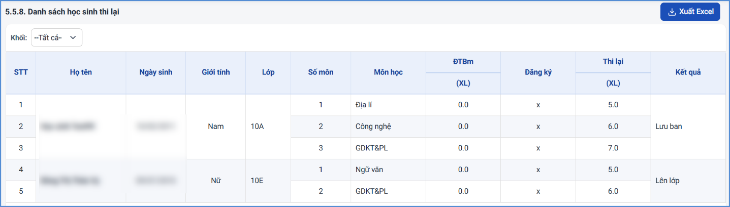 Ảnh chụp màn hình minh họa