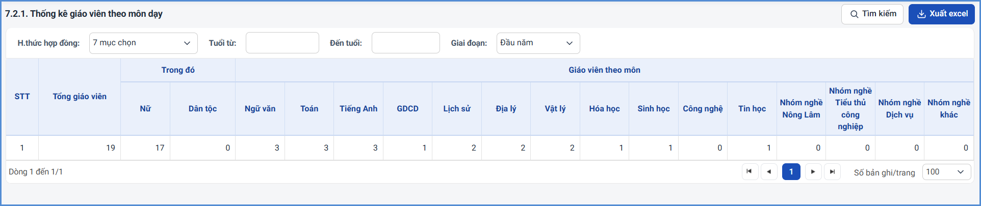 Ảnh chụp màn hình minh họa
