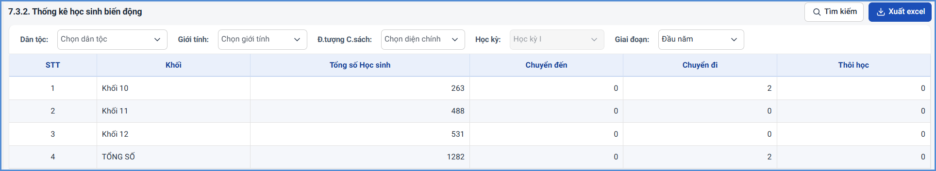 Ảnh chụp màn hình minh họa
