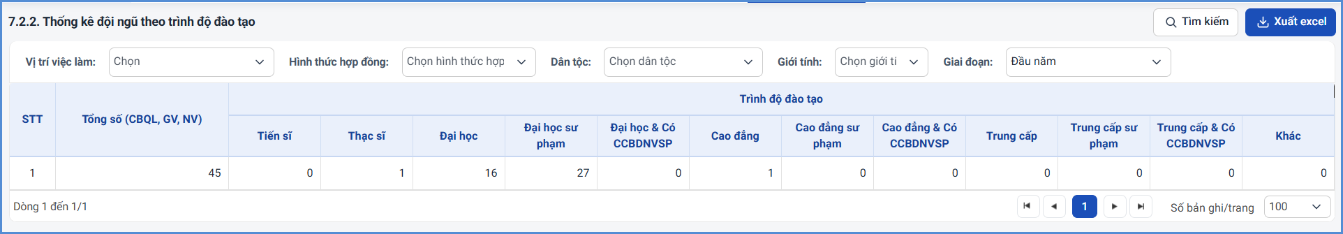 Ảnh chụp màn hình minh họa