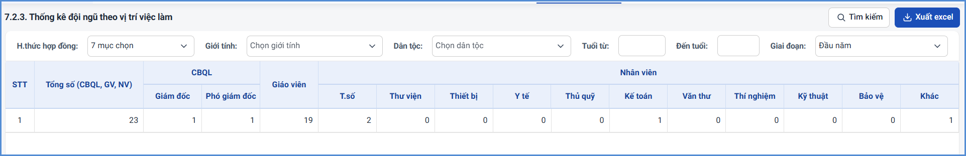 Ảnh chụp màn hình minh họa