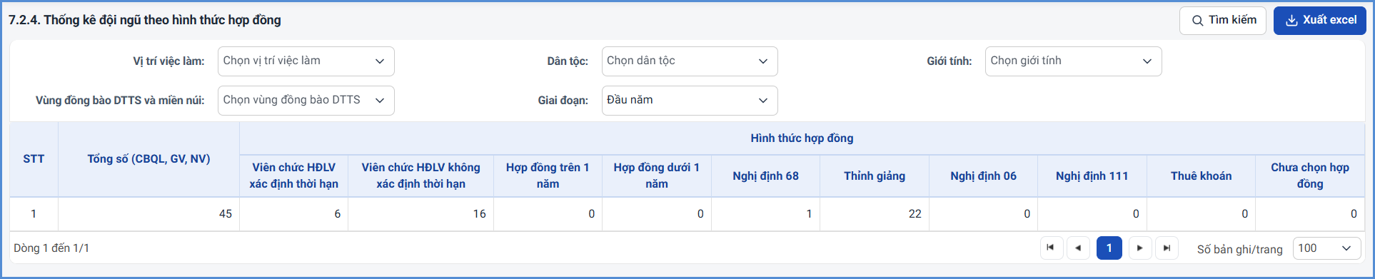 Ảnh chụp màn hình minh họa