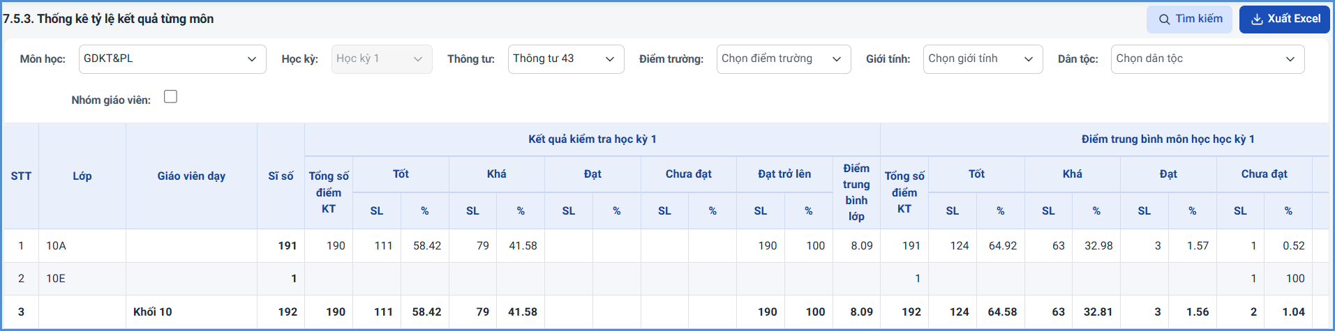 Ảnh chụp màn hình minh họa