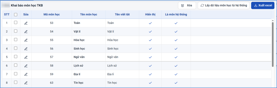 Ảnh chụp màn hình minh họa