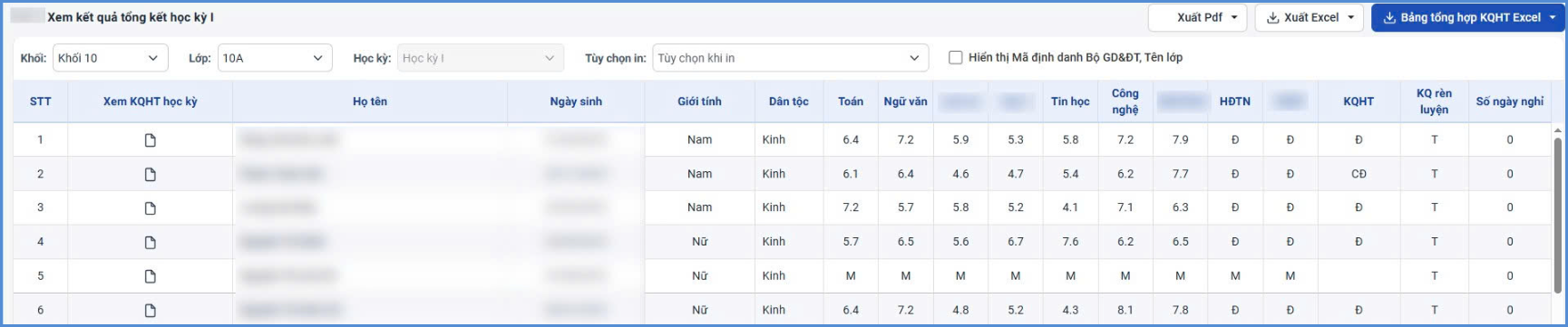 Ảnh chụp màn hình minh họa