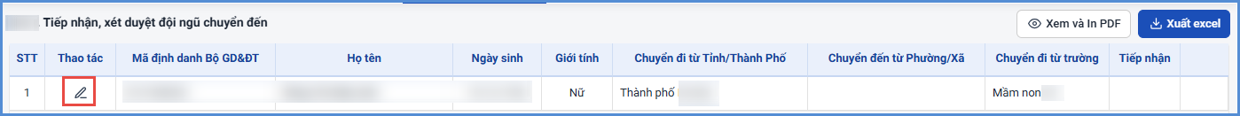 Ảnh chụp màn hình minh họa