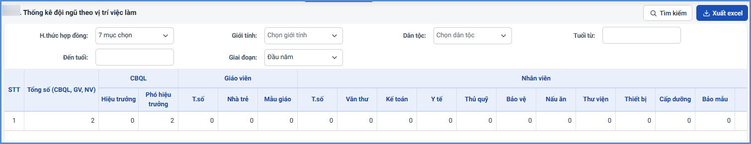 Ảnh chụp màn hình minh họa