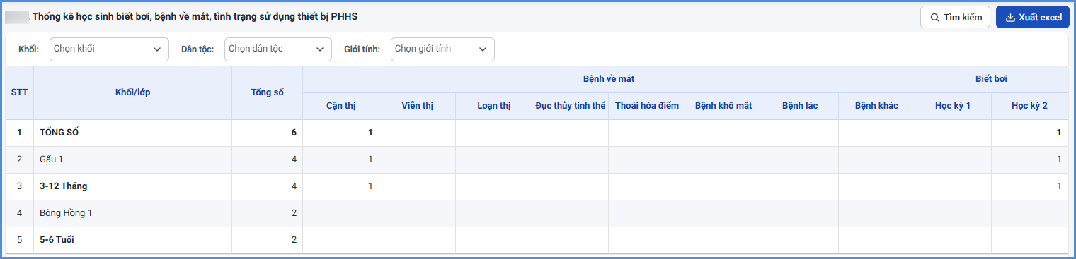 Ảnh chụp màn hình minh họa
