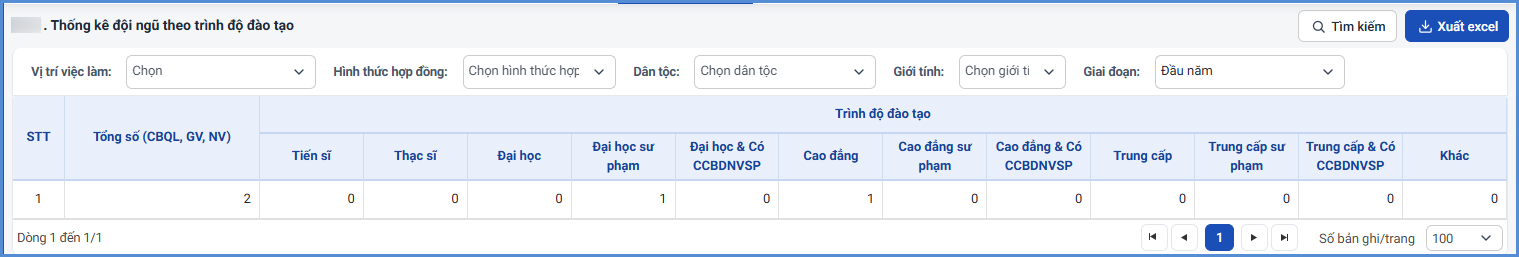 Ảnh chụp màn hình minh họa