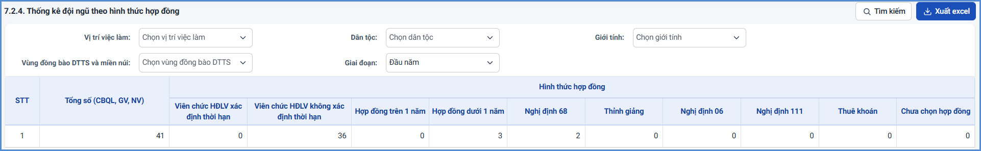 Ảnh chụp màn hình minh họa