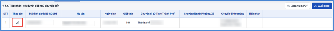 Ảnh chụp màn hình minh họa