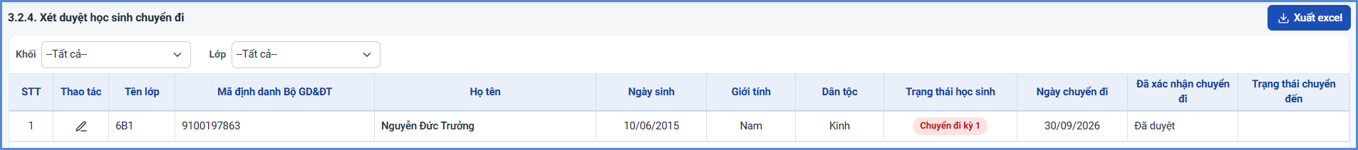 Ảnh chụp màn hình minh họa