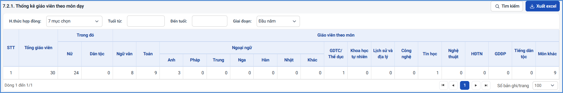 Ảnh chụp màn hình minh họa