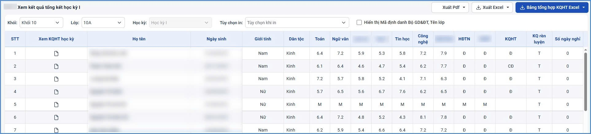 Ảnh chụp màn hình minh họa