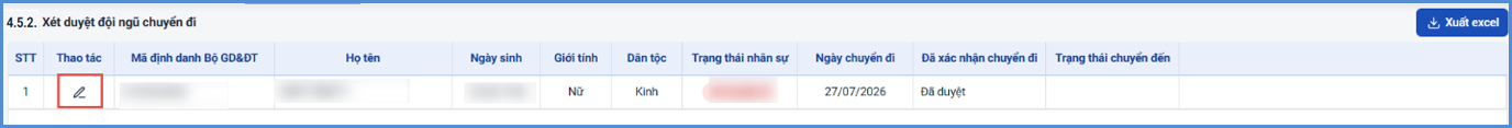 Ảnh chụp màn hình minh họa