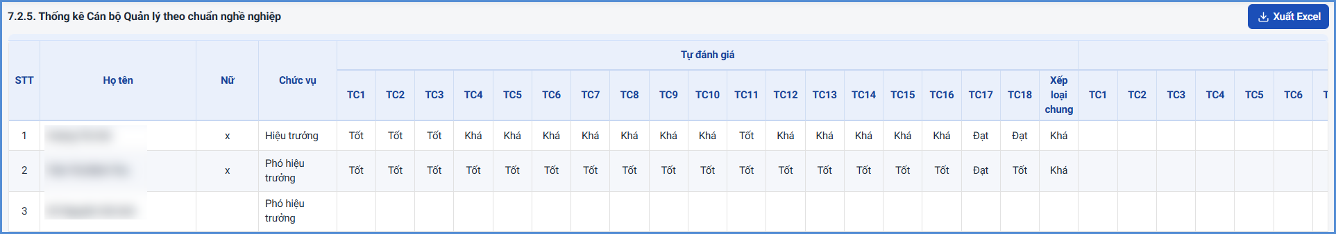 Ảnh chụp màn hình minh họa