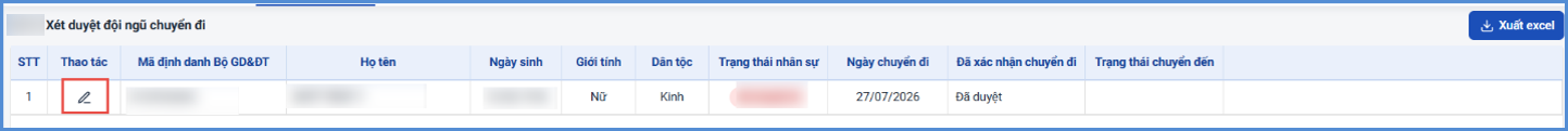 Ảnh chụp màn hình minh họa