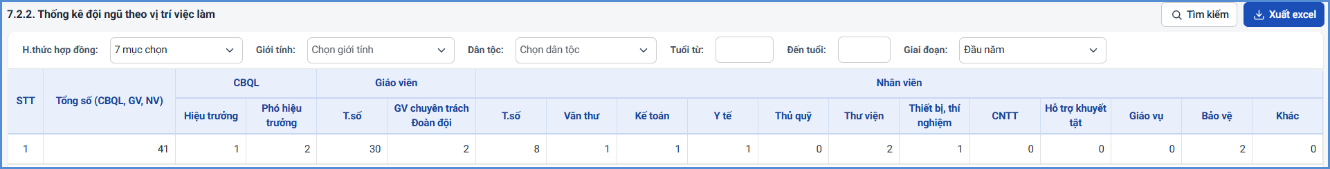 Ảnh chụp màn hình minh họa