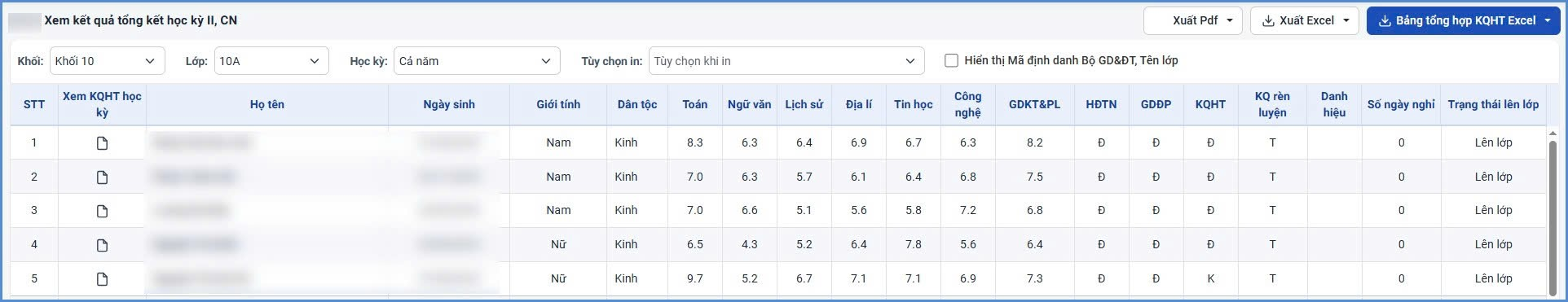 Ảnh chụp màn hình minh họa