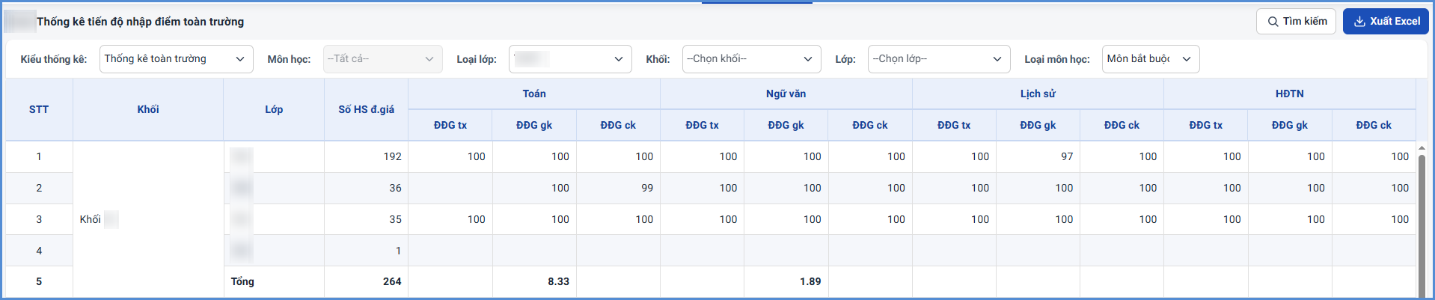 Ảnh chụp màn hình minh họa