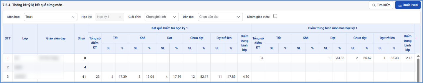Ảnh chụp màn hình minh họa