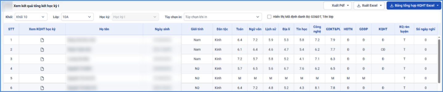 Ảnh chụp màn hình minh họa