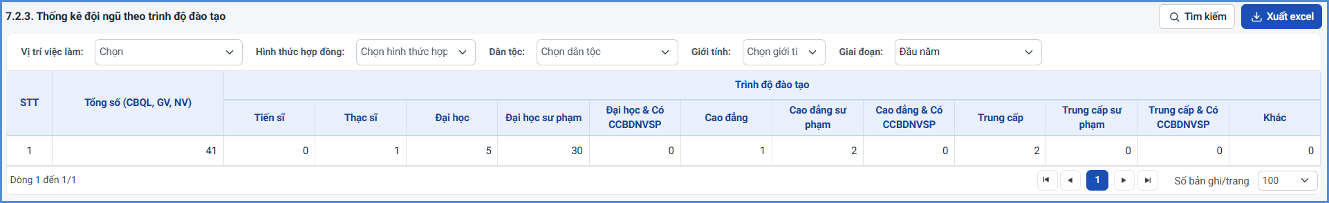 Ảnh chụp màn hình minh họa