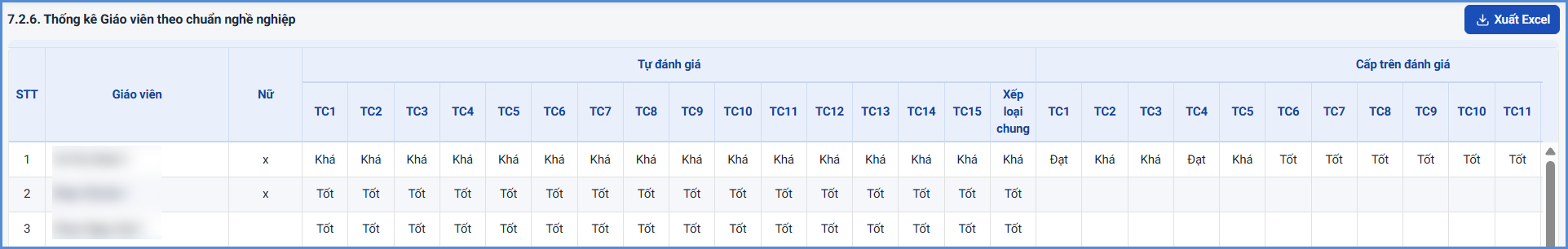 Ảnh chụp màn hình minh họa