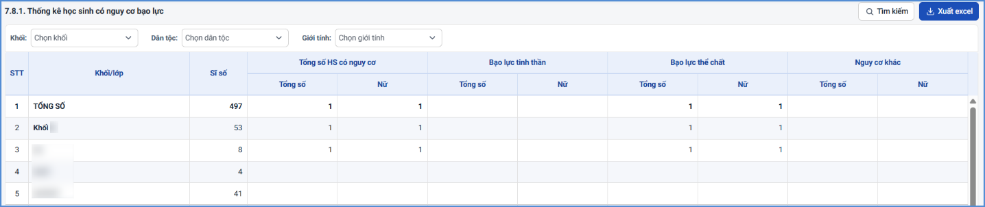 Ảnh chụp màn hình minh họa