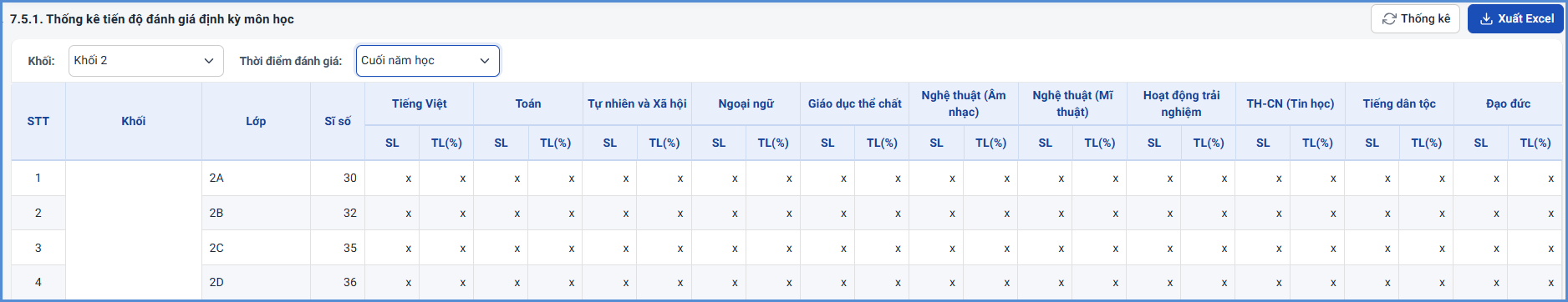 Ảnh chụp màn hình minh họa