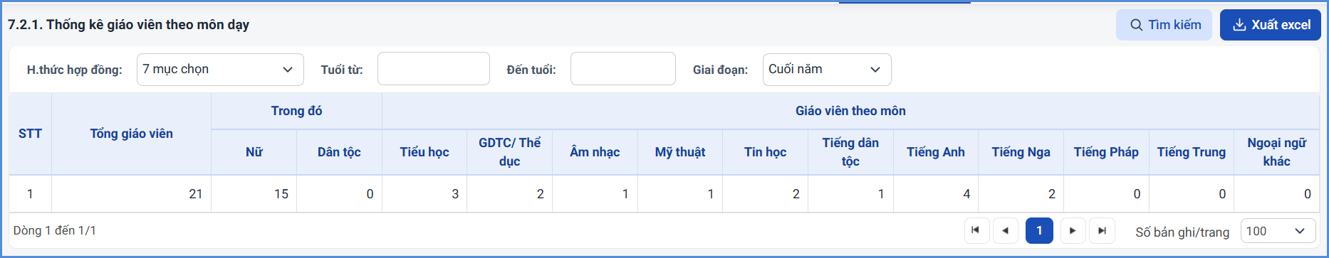 Ảnh chụp màn hình minh họa