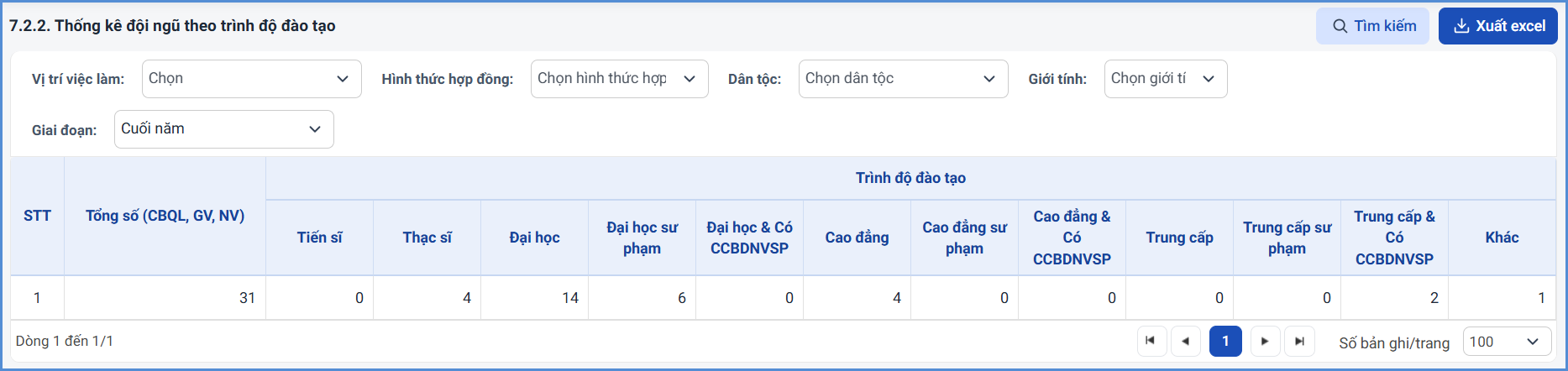 Ảnh chụp màn hình minh họa