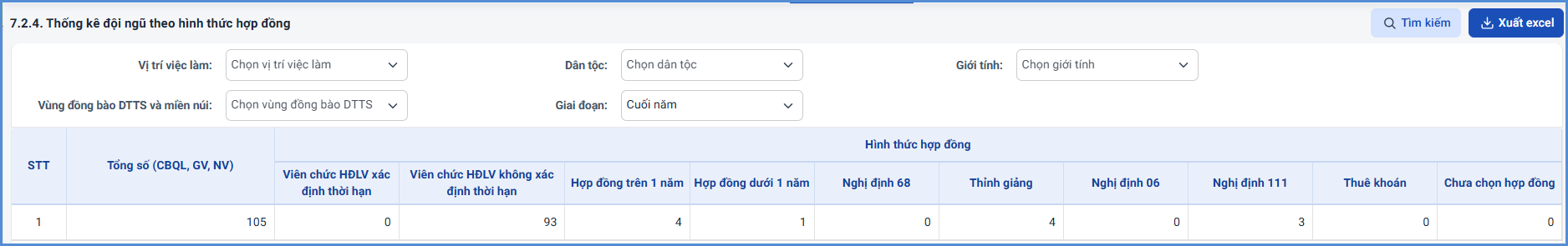 Ảnh chụp màn hình minh họa