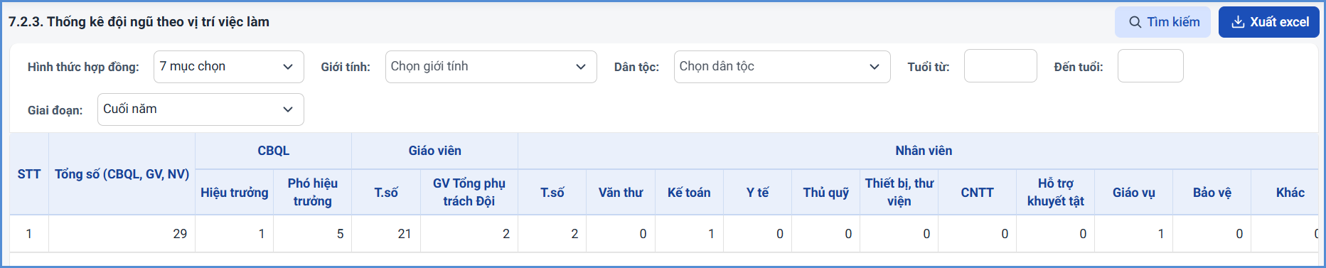 Ảnh chụp màn hình minh họa