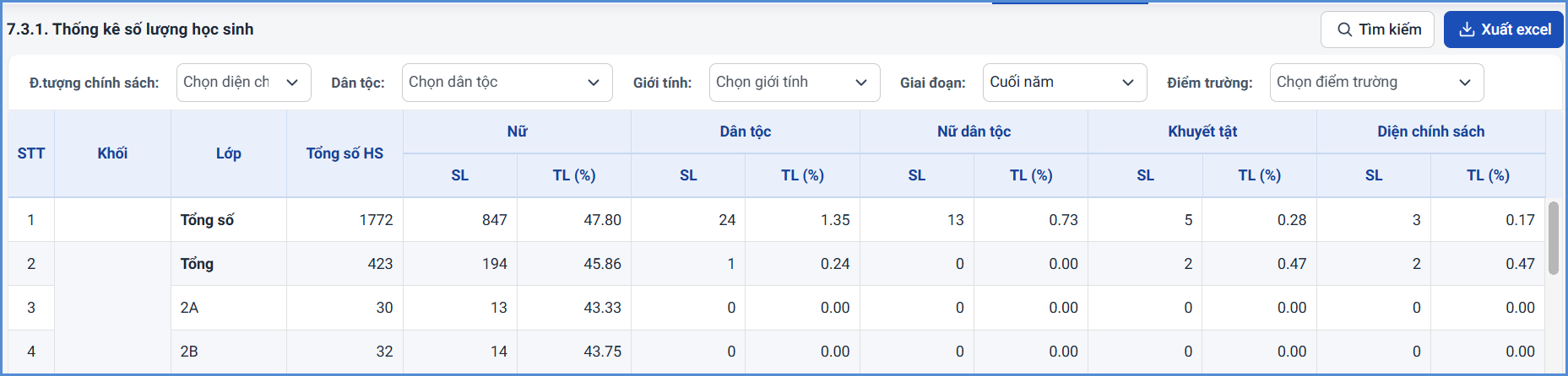 Ảnh chụp màn hình minh họa