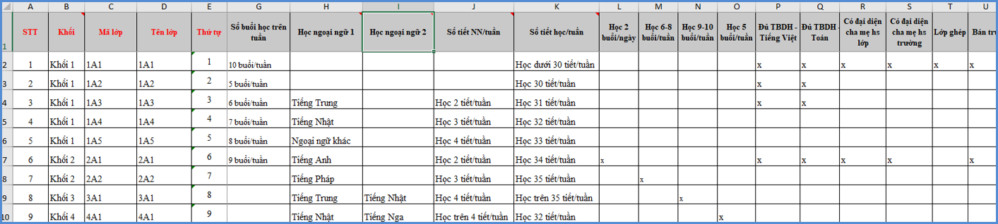 Ảnh chụp màn hình minh họa