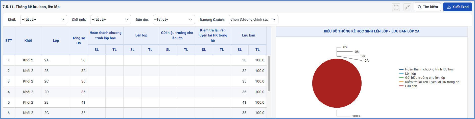 Ảnh chụp màn hình minh họa